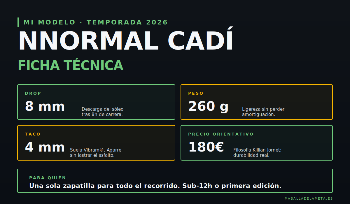 Ficha técnica Nnormal Cadí: drop 8mm, peso 260g, taco 4mm, precio 180€