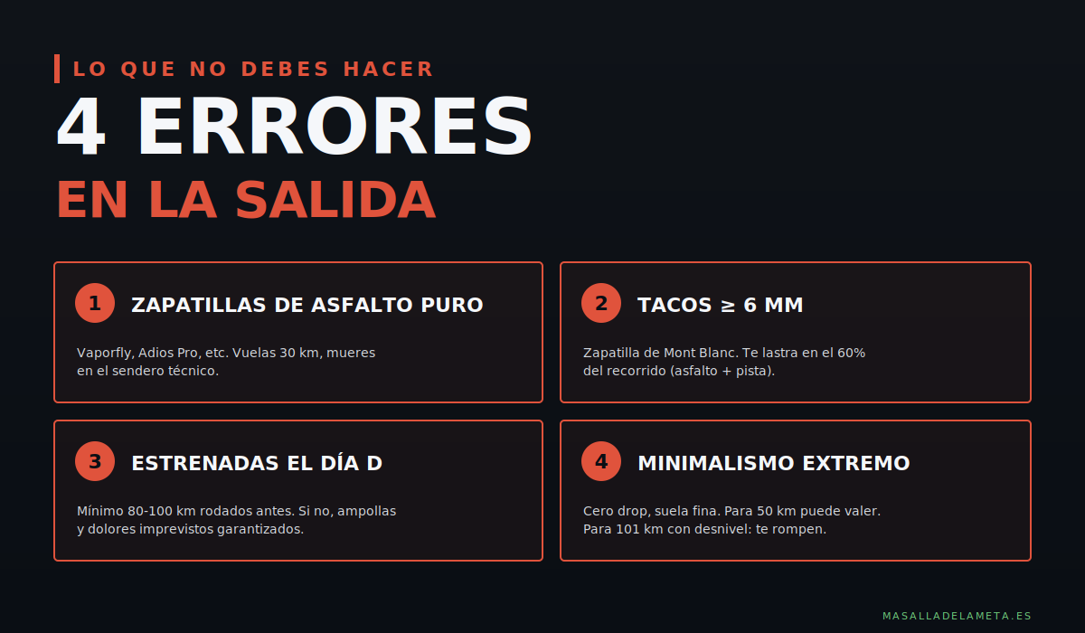 4 errores frecuentes al elegir zapatillas para los 101 KM de Ronda: asfalto puro, tacos grandes, sin estrenar, minimalismo extremo